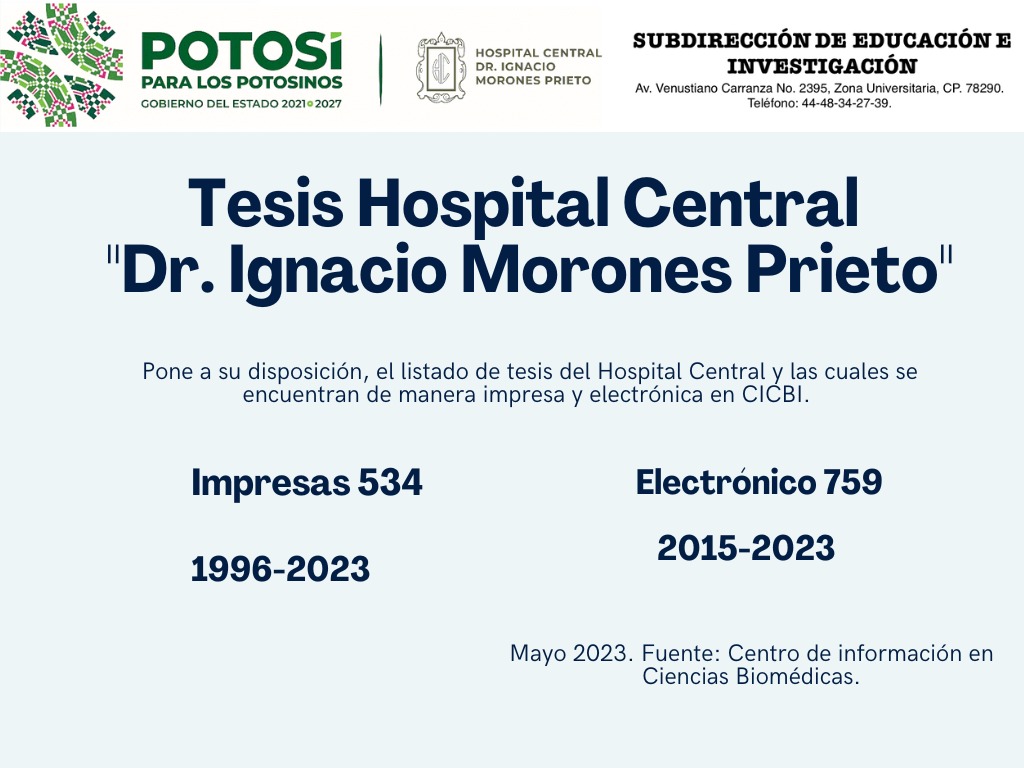 Anuncio Tesis